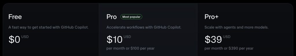GitHub Copilot Pricing Pro Pro+