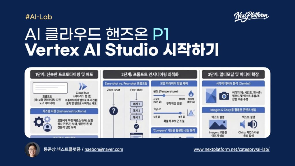 AI Cloud Handson P1 Start Vertex AI Studio
