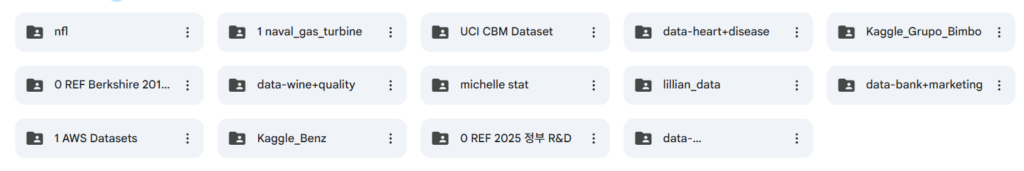 DataSet for EDA by NextPlatform